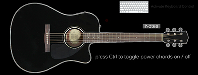 acoustic guitar