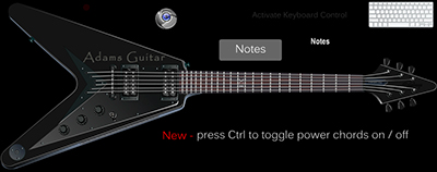 distorted guitar