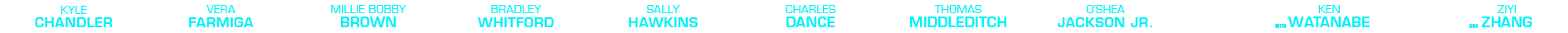 Names Image